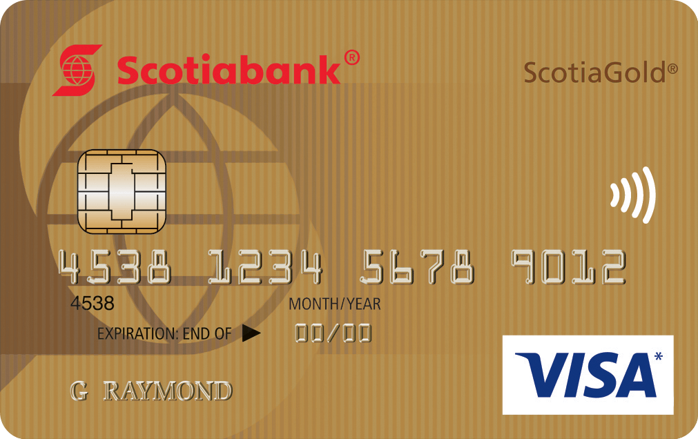 Does Scotiabank Visa Cover Rental Car Insurance